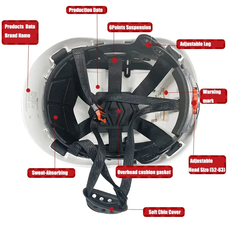 Construction Safety Helmet